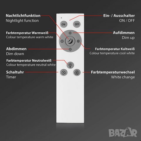 BRILONER Leuchten - плафониер, LED панел, димируем, контрол на цветната температура, снимка 5 - Лед осветление - 39966218