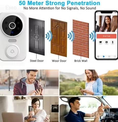 Двупосочен видео домофоне Wifi безжичен звънец с камера M8