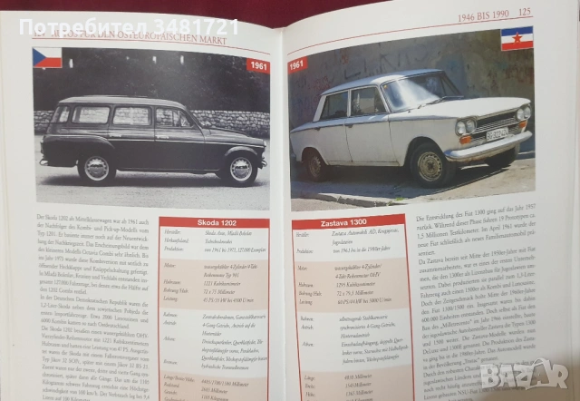 Автомобилите в Източния блок / Ost-Automobile: Fahrzeuge auf den Straßen des Ostens, снимка 12 - Енциклопедии, справочници - 53520505