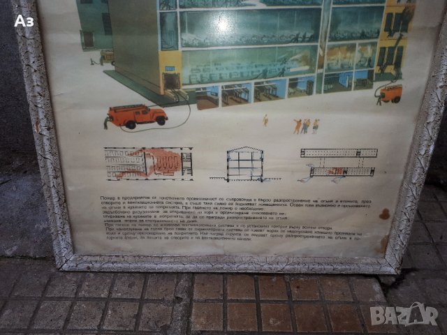 Старв плакат в рамка - Гасене на пожар в текстилни предприятия, снимка 4 - Колекции - 40812757