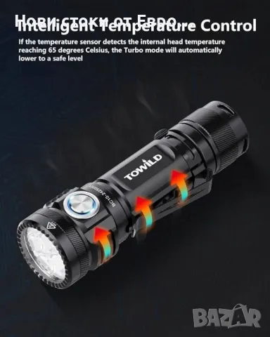 towild BC10 High 4000 Lumens LED акумулаторно фенерче,5000mAh акумулаторно фенерче за къмпинг,IPX8, снимка 8 - Прожектори - 49464639