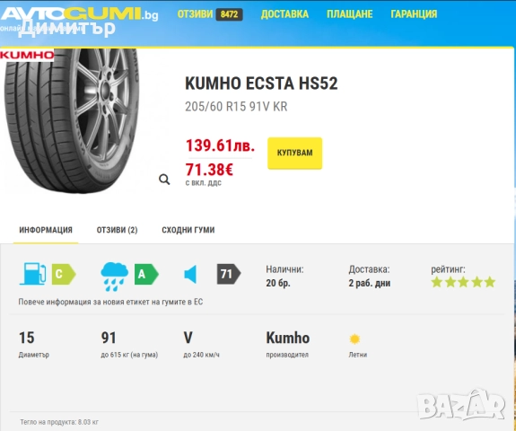4 бр. R15 летни гуми KUMHO Ecsta HS52 205/60, DOT 4921, 6.8 мм., снимка 10 - Гуми и джанти - 52564608