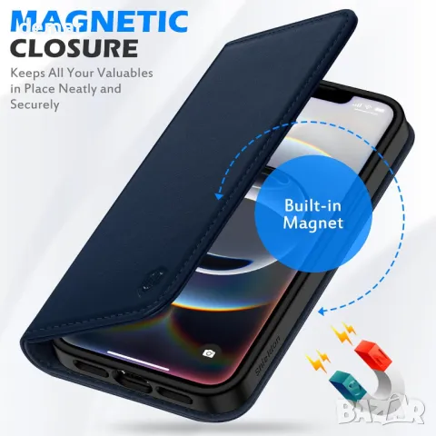 Калъф SHIELDON за iPhone 16e 6.1" 5G 2025, флип калъф от естествена кожа - тъмносин, снимка 7 - Калъфи, кейсове - 49506453