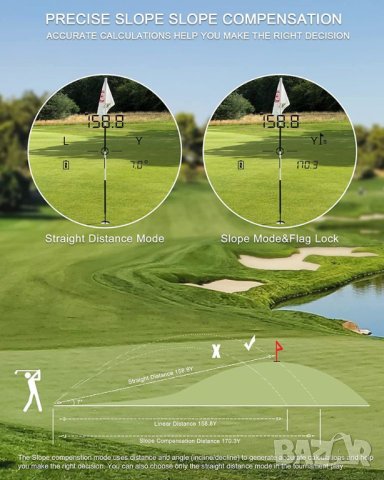 Далекомер лазерен - 1200 метра Atuman - Xiaomi, снимка 3 - Голф - 41453689