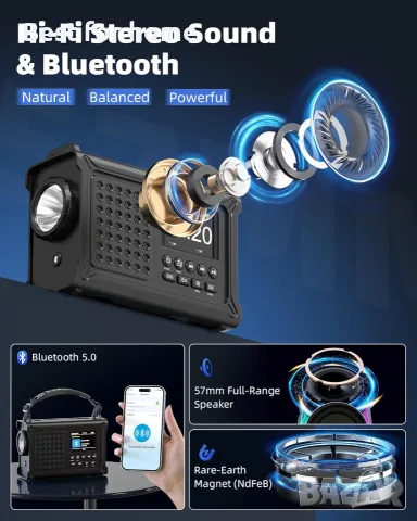  Roxicosly 12000 mAh радио с манивела DAB/DAB+/FM с Bluetooth 5.0 аварийно радио с фенерче, снимка 3 - Други - 55991609