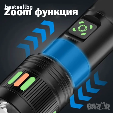 Мощен акумулаторен лазерен LED ръчен фенер лазерен диод прожектор USB зареждане риболов къмпинг лов, снимка 2 - Къмпинг осветление - 50877566