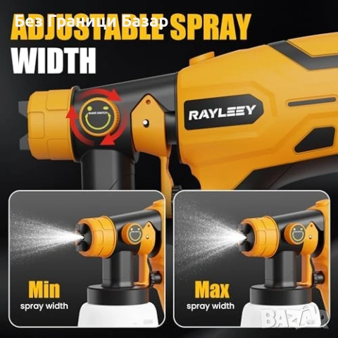 Нов Безкабелен пистолет за боядисване 600W HVLP 1000ml 3 дюзи за DEWALT 18V батерия, снимка 5 - Други инструменти - 53813665