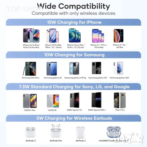 V6 15W безжично зарядно за iPhone 14/14 Pro Max/13/13 Mini/13 Pro Max/12/12 Pro/11, Samsung Galaxy, снимка 2 - Безжични зарядни - 48543619