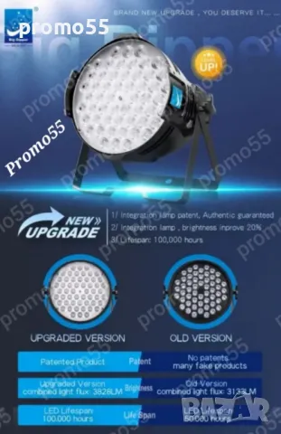 ПРОМО!Голям Диско Парти Прожектор 54 Лед Диода, Сценично Осветление, снимка 8 - Прожектори - 47811913