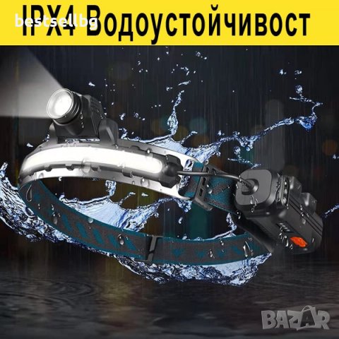 Зареждащ USB челник LED фенер за глава мощна лента сензор за движение, снимка 2 - Къмпинг осветление - 40107009
