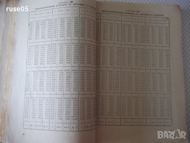 Книга "Четиризначни математ.таблици и формули-В.Брадис"-212с, снимка 4 - Енциклопедии, справочници - 41422901