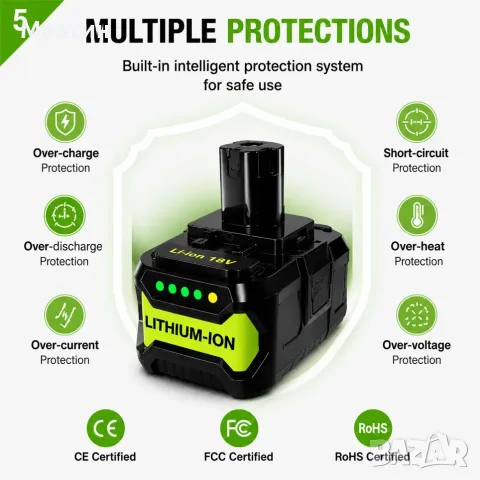 RYOBI Батерия 18V 8.0Ah - нова с гаранция 1г., снимка 5 - Друга електроника - 55968387