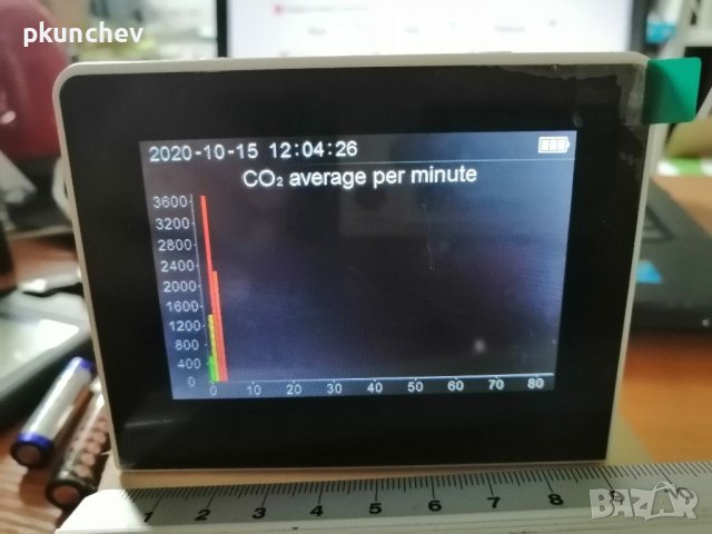 Детектор за въздух 3-в-1 CO2,температура и влажност, снимка 16 - Друга електроника - 40705153