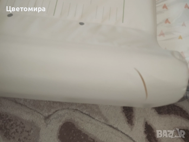 Бебешки принадлежности , снимка 3 - Други - 52923382