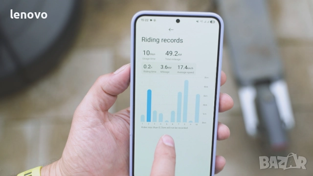 Xiaomi Scooter 5 Pro - почти нов, снимка 3 - Скейтборд, ховърборд, уейвборд - 51924019