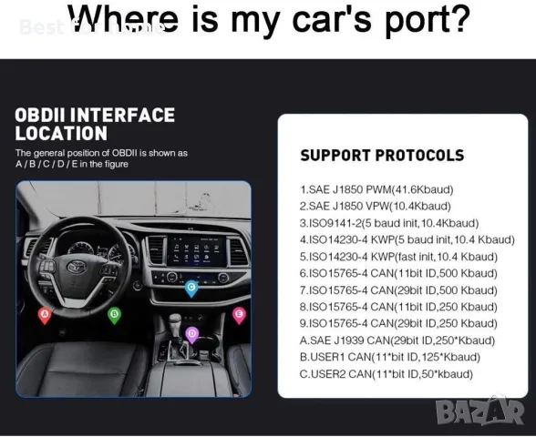 Професионален уред за автодиагностика Vgate Icar PRO 2.0, снимка 3 - Аксесоари и консумативи - 48549147