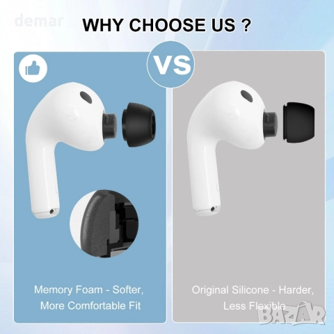 Резервни накрайници за уши за AirPods Pro 3 (2025), 3 чифта (S/M/L, черни), снимка 4 - Безжични слушалки - 52736213