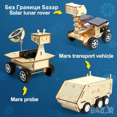 Нов Научен STEM Комплект Автомобили 6 в 1 Играчка за Момчета 8-14г деца, снимка 2 - Образователни игри - 50636697