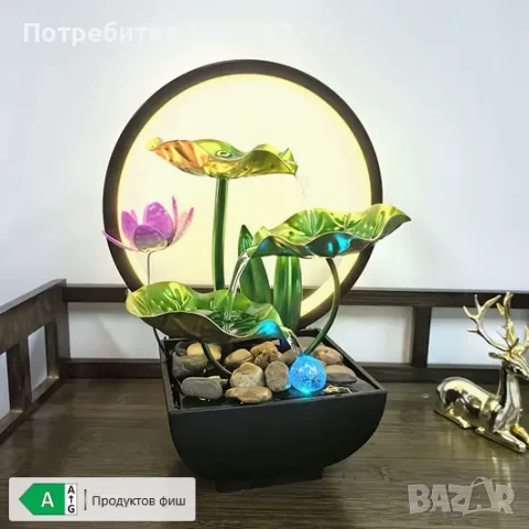 USB 3-степенен релаксиращ настолен,водопад-фонтан,LED пръстеновидна светлина за декорация, снимка 2 - Декорация за дома - 49764616