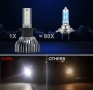 MINI LED H7 6000K CANBUS  160W!, снимка 3