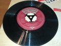 TELEFUNKEN-ПЛОЧА ВНОС GERMANY 0105231252, снимка 3