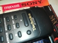 TECHNICS EUR643900 CD REMOTE CONTROL-ВНОС SWISS 2508251531, снимка 9