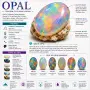 925 Сребърна гривна с етиопски опал, снимка 5