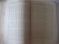 Книга "Четиризначни математ.таблици и формули-В.Брадис"-212с, снимка 4