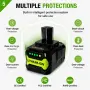 RYOBI Батерия 18V 8.0Ah - нова с гаранция 1г., снимка 5