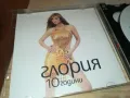 ГЛОРИЯ ЦД 2БР 2802251650, снимка 4