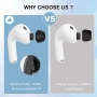 Резервни накрайници за уши за AirPods Pro 3 (2025), 3 чифта (S/M/L, черни), снимка 4