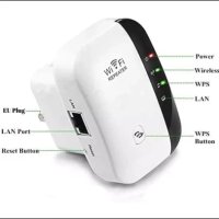 WiFi усилвател за безжичен интернет, до 300Mbps, Extender, Wi-Fi Repeater, снимка 3 - Друга електроника - 41656543