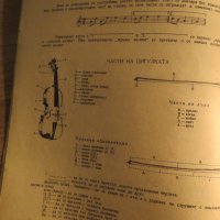 Начална школа за цигулка, учебник за цигулка  Научи се сам да свириш на цигулка 1958, снимка 9 - Струнни инструменти - 35662829