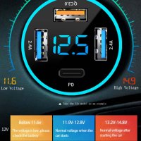 Универсално метално зарядно за автомобил 66W / 3хUSB+Type C / Fast Charging, снимка 5 - Зарядни за кола - 41853591