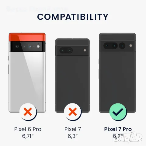 Калъф за Google Pixel 7 Pro - TPU, снимка 6 - Калъфи, кейсове - 49469028