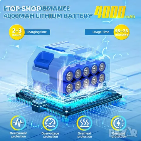 Безжична водостуйка под налягане, 6 в 1 преносима електрическа миячка, акумулаторна миячка под наляг, снимка 6 - Други - 48872988