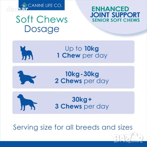 120 меки лакомства за възрастни кучета 8+ години, с куркума глюкозамин и зеленоуста мида, снимка 4 - За кучета - 48897942