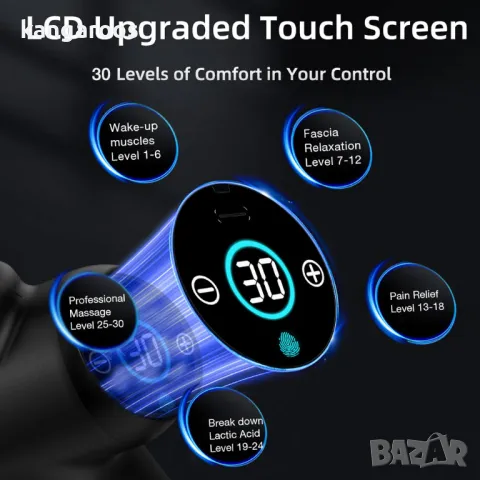 Мини масажен пистолет AresPro P08, снимка 6 - Масажори - 47686009