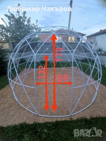 Шатра Купол - Покривало за Басейн, Джакузи или Тераса. Зимна Градина , снимка 12 - Градински мебели, декорация  - 45947830