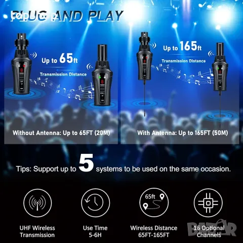 Чисто нова UHF безжична система за микрофон KIMAFUN KM-U208A  , снимка 3 - Микрофони - 55729704