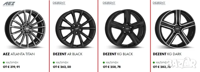 ДЖАНТА/ДЖАНТИ за TESLA MODEL Y / 19" / 20" / 21", снимка 2 - Гуми и джанти - 56279215