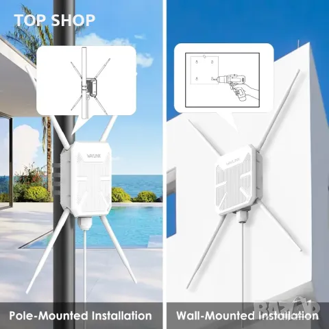 WAVLINK WiFi5 Външна безжична точка за достъп,AC1200 4x7dBi антени,PoE, снимка 6 - Рутери - 49731092