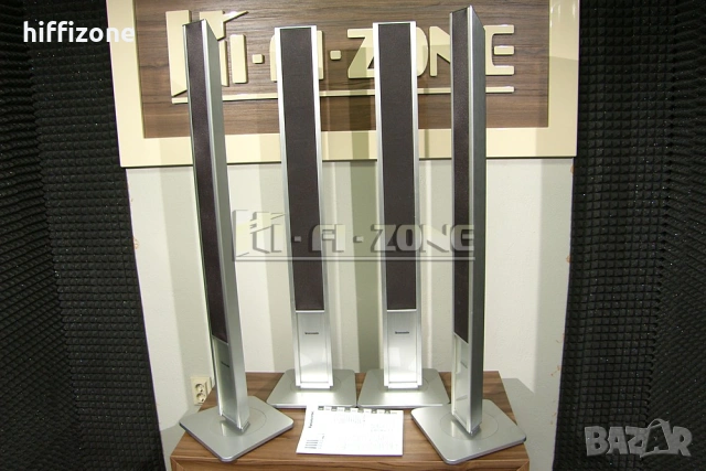 Тонколони   Panasonic sb-fs100 , снимка 5 - Тонколони - 53393056