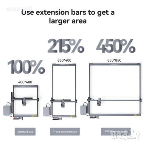 ATOMSTACK S40 48W Pro 3400лв. Max 4000лв. CNC лазер лазерно гравиране, снимка 17 - Други машини и части - 41591687