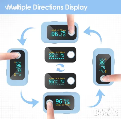Професионален пръстов пулсоксиметър, с високо прецизен сензор, снимка 3 - Други - 49396201