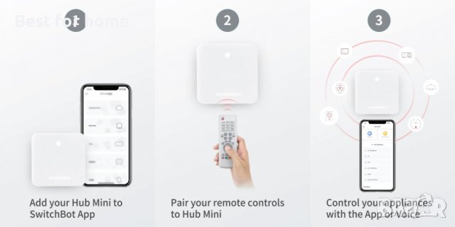 SwitchBot Hub Mini Smart Remote Control, снимка 2 - Друга електроника - 39119435