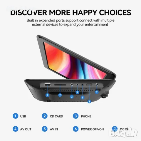 Нов WONNIE 17,9-инчов преносим DVD плейър с 15,4-инчов HD IPS екран, снимка 3 - Плейъри, домашно кино, прожектори - 55771129