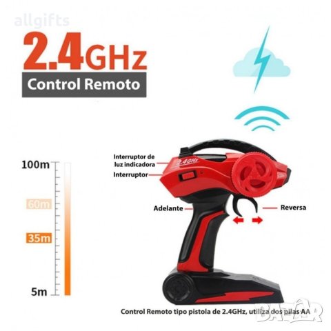 1:12-2516 Голям офроуд джип с дистанционно управление, снимка 10 - Електрически играчки - 36399985