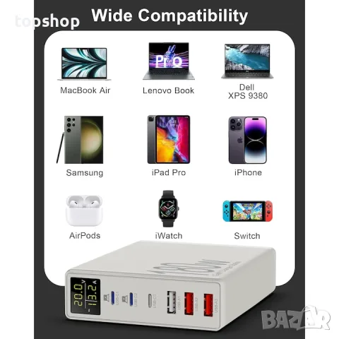 Чисто нова настолна зарядна станция 180W GaN с LCD дисплей и 6 порта  , снимка 6 - Оригинални зарядни - 55746560