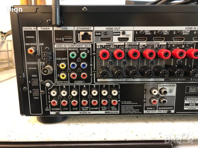 Onkyo TX-NR676e, снимка 13 - Ресийвъри, усилватели, смесителни пултове - 41148152